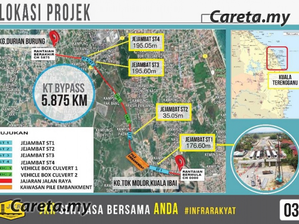 Jalan pintasan Kuala Terengganu (jarak 5.875 km) berharga RM220 juta